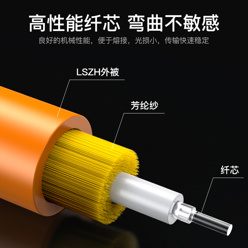FMC-209 工程电信级光纤跳线 SC-FC多模双芯3米 62.5/125低烟无卤环保外被