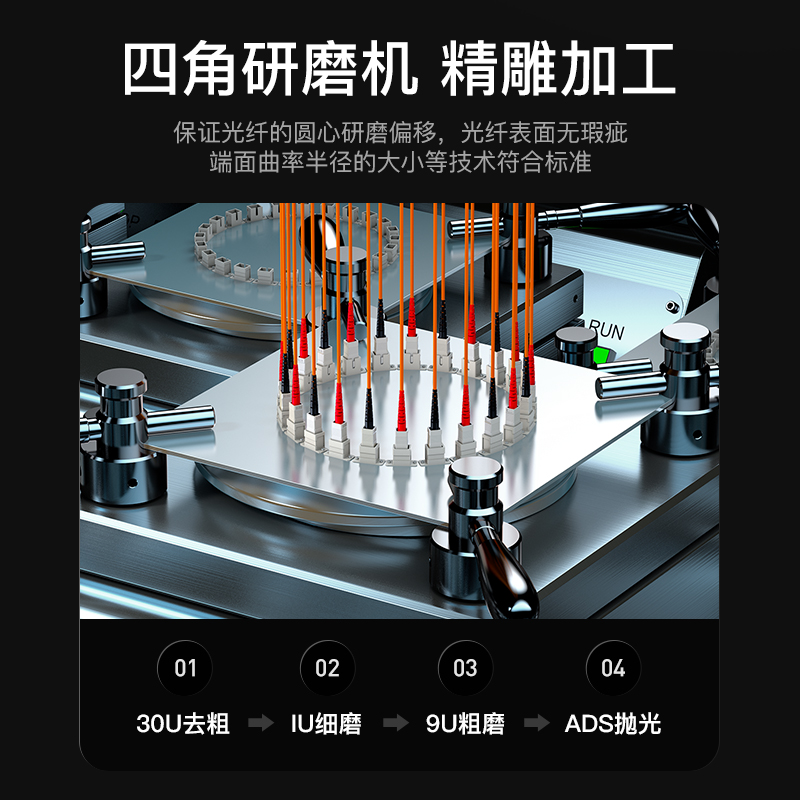 FMC-209 工程电信级光纤跳线 SC-FC多模双芯3米 62.5/125低烟无卤环保外被