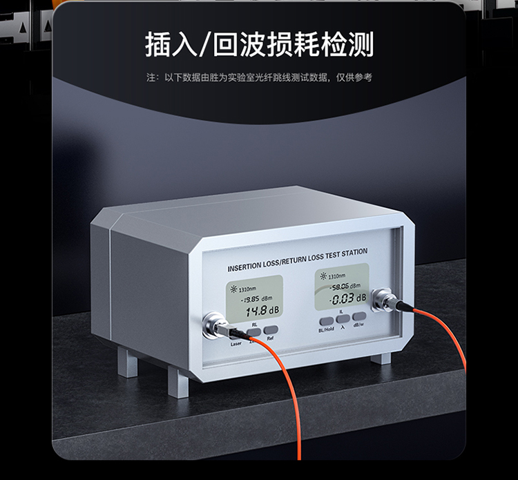 FMC-209 工程电信级光纤跳线 SC-FC多模双芯3米 62.5/125低烟无卤环保外被