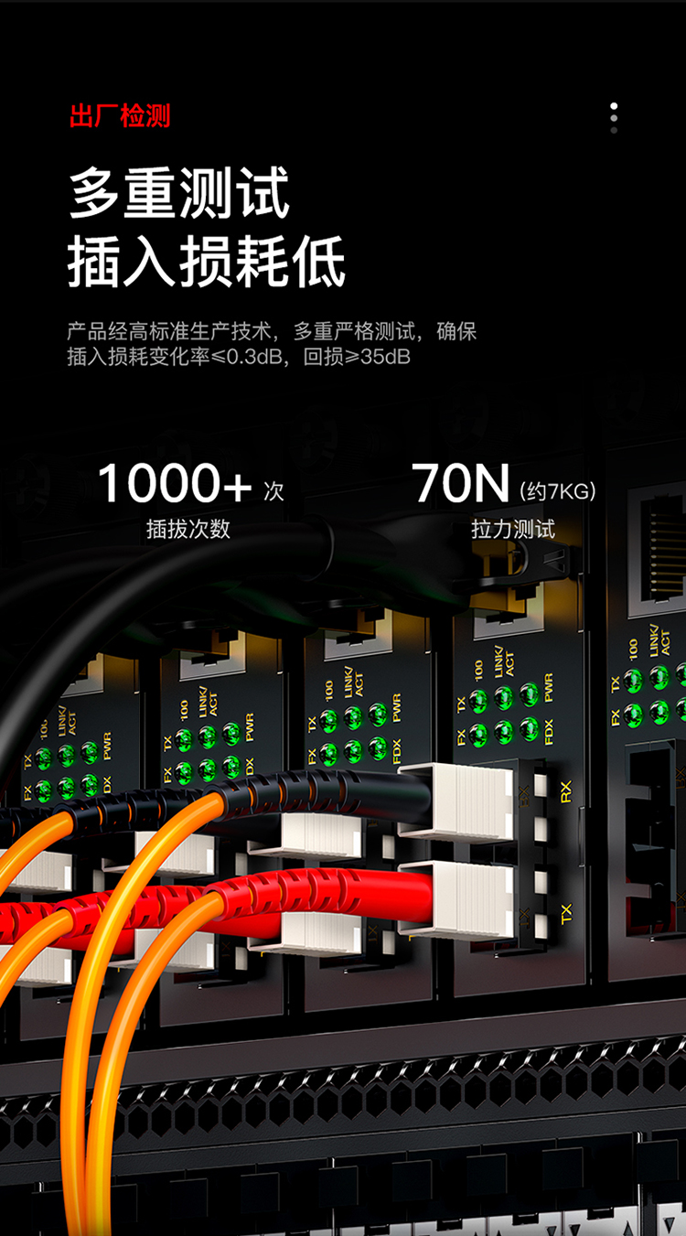 FMC-209 工程电信级光纤跳线 SC-FC多模双芯3米 62.5/125低烟无卤环保外被