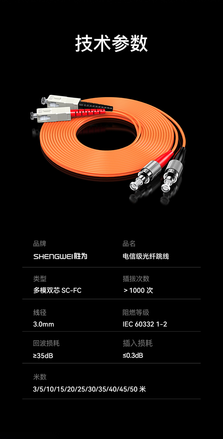 FMC-209 工程电信级光纤跳线 SC-FC多模双芯3米 62.5/125低烟无卤环保外被