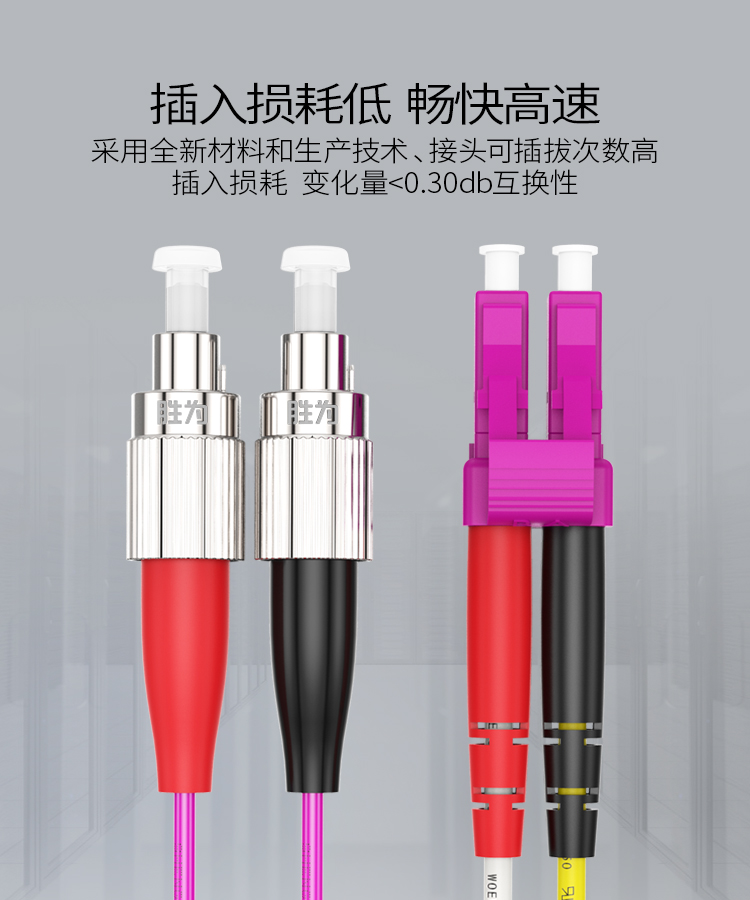 FLFO-2030 工程电信级万兆光纤跳线 LC-FC网线多模双芯OM4 网络收发器尾纤光纤连接线 3米