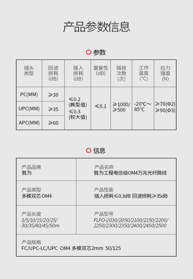 FLFO-2030 工程电信级万兆光纤跳线 LC-FC网线多模双芯OM4 网络收发器尾纤光纤连接线 3米