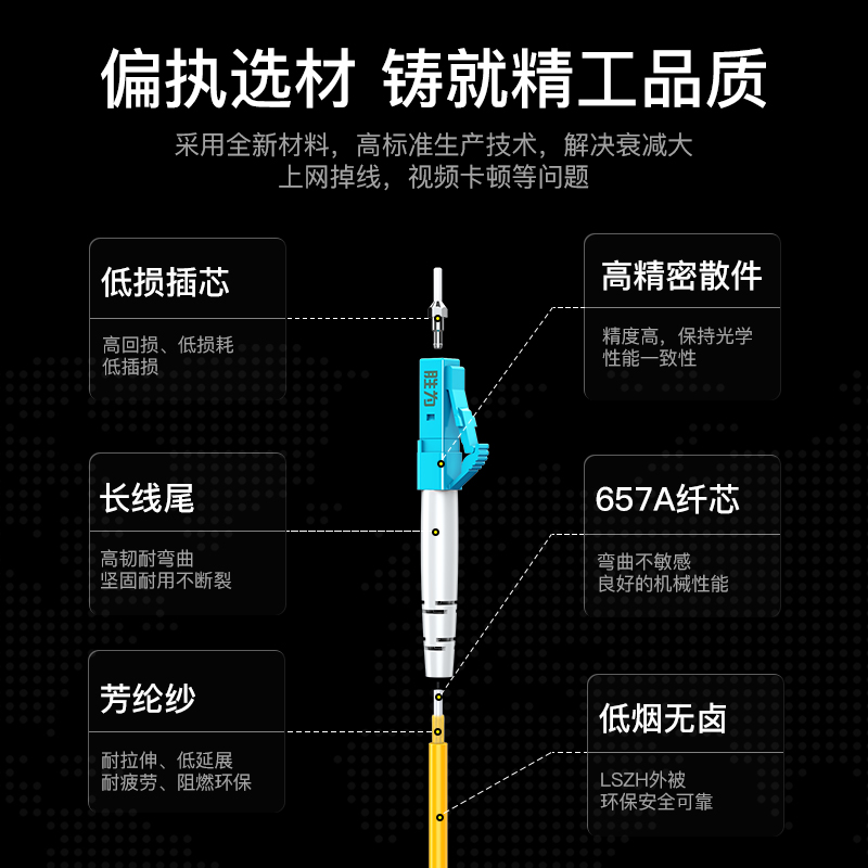 FSC-108A 工程电信级光纤跳线 LC-SC(UPC)网线单模单芯3米