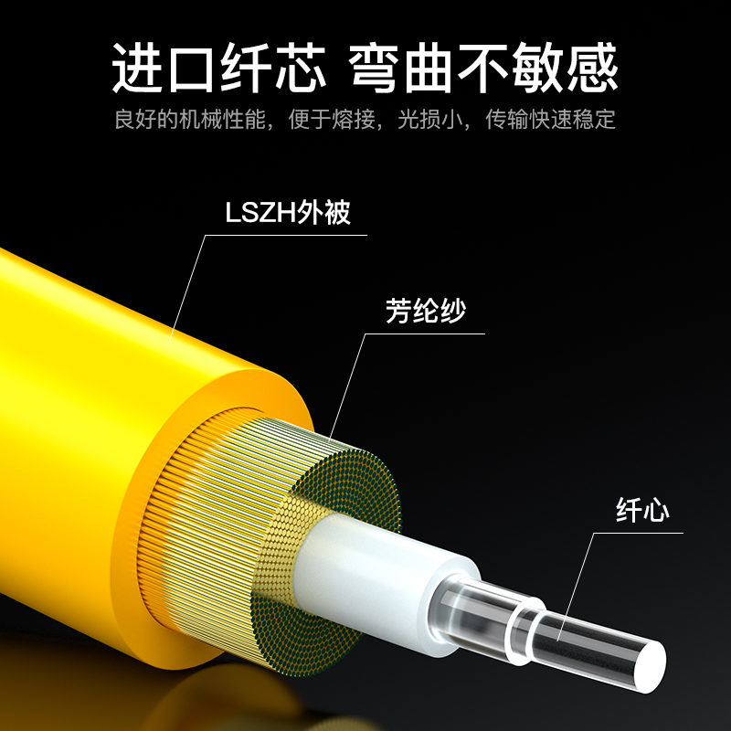 FSC-107A 工程电信级光纤跳线 LC-LC(UPC)网线单模单芯3米