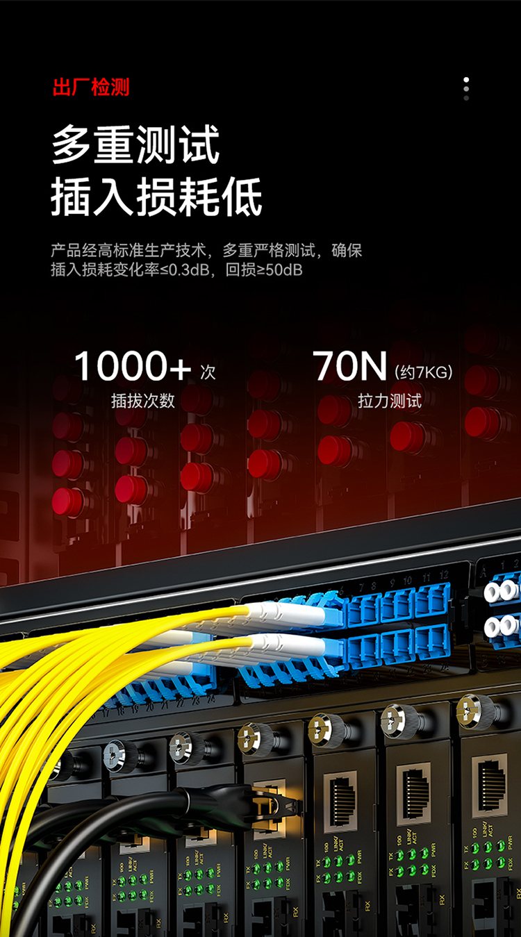 FSC-107A 工程电信级光纤跳线 LC-LC(UPC)网线单模单芯3米
