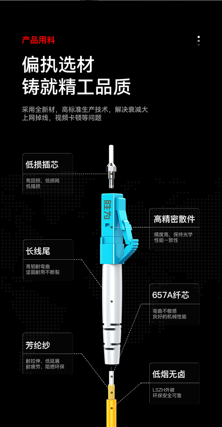 FSC-107A 工程电信级光纤跳线 LC-LC(UPC)网线单模单芯3米