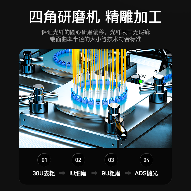 FSC-107 电信级光纤跳线 LC-LC（UPC）单模双芯入户光纤线 低烟无卤环保外被