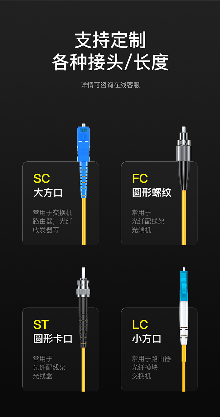 FSC-107 电信级光纤跳线 LC-LC（UPC）单模双芯入户光纤线 低烟无卤环保外被