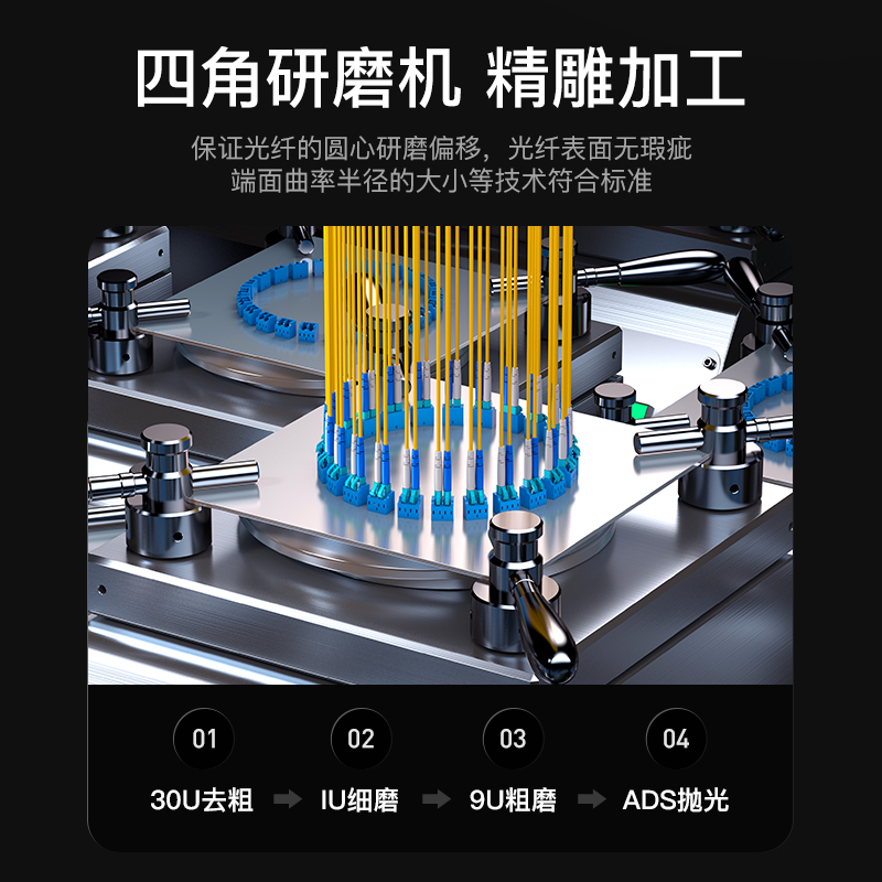FSC-108 工程电信级光纤跳线 LC-SC单模双芯3米 9/125低烟无卤环保外被