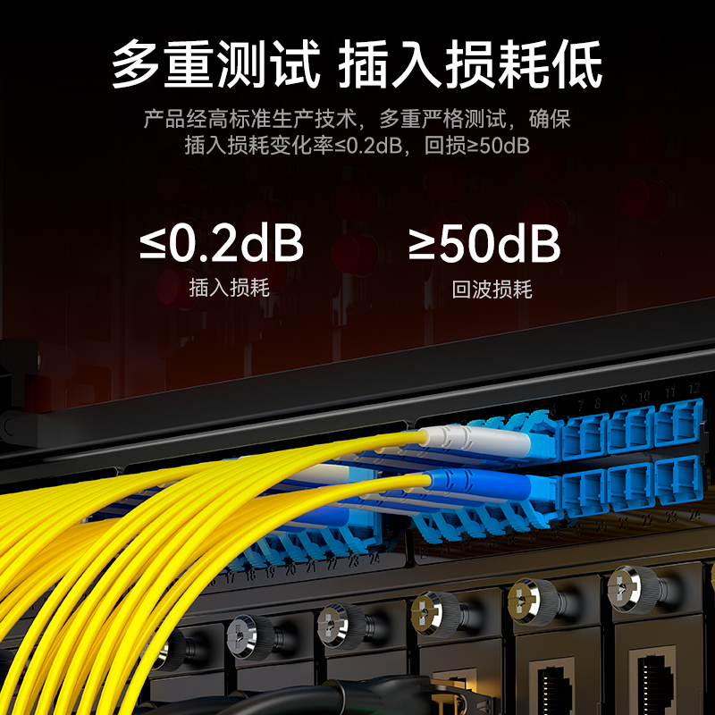 FSC-108 工程电信级光纤跳线 LC-SC单模双芯3米 9/125低烟无卤环保外被