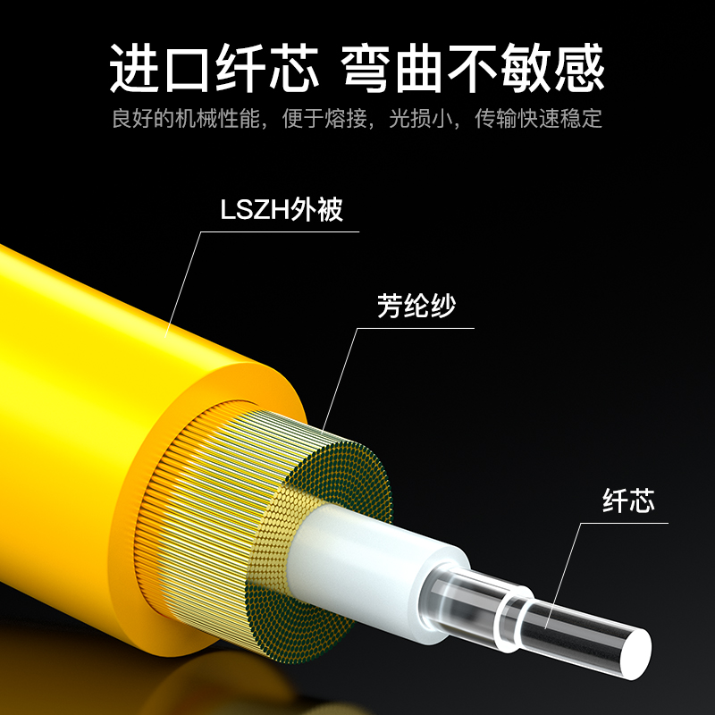 FSC-108 工程电信级光纤跳线 LC-SC单模双芯3米 9/125低烟无卤环保外被