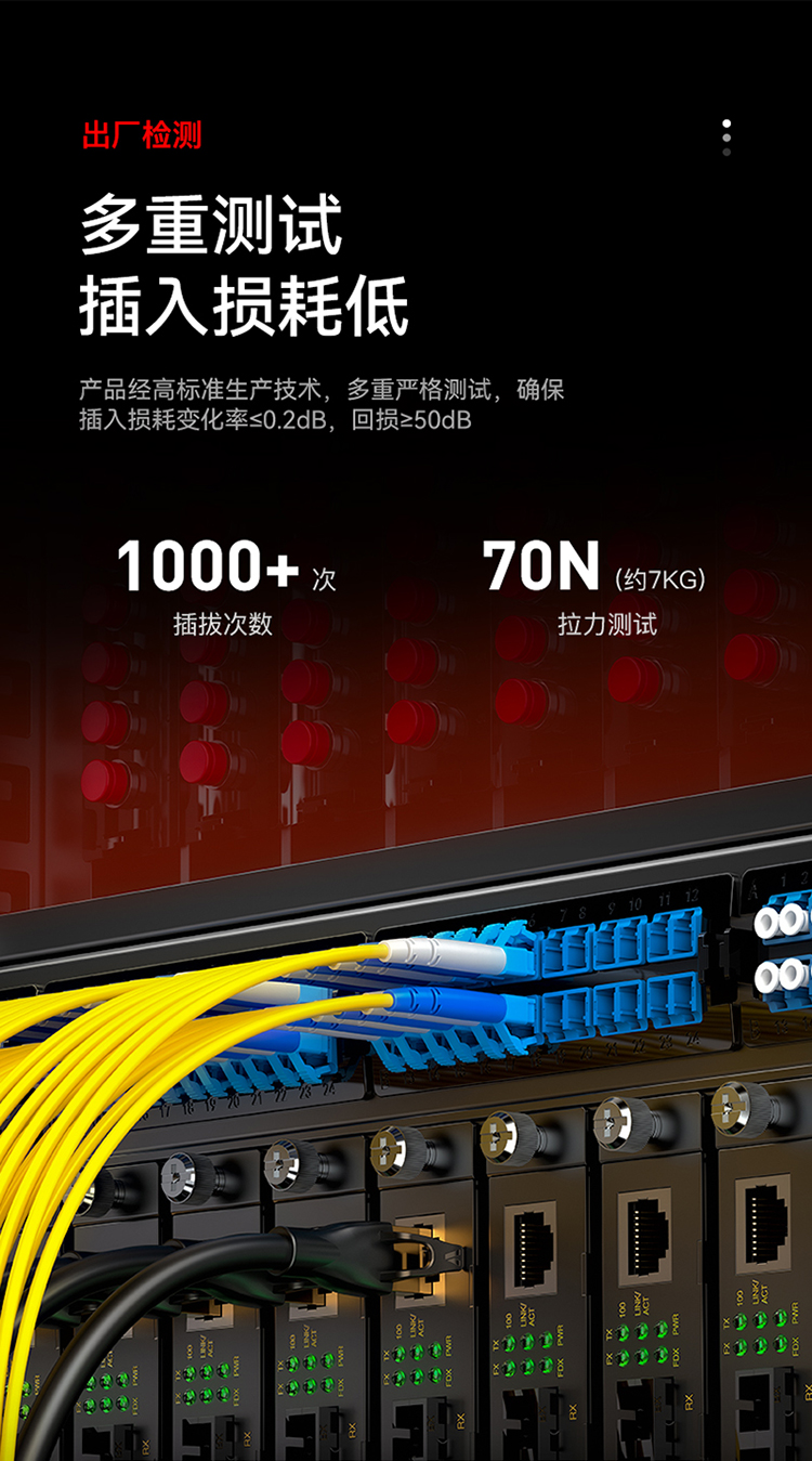 FSC-108 工程电信级光纤跳线 LC-SC单模双芯3米 9/125低烟无卤环保外被