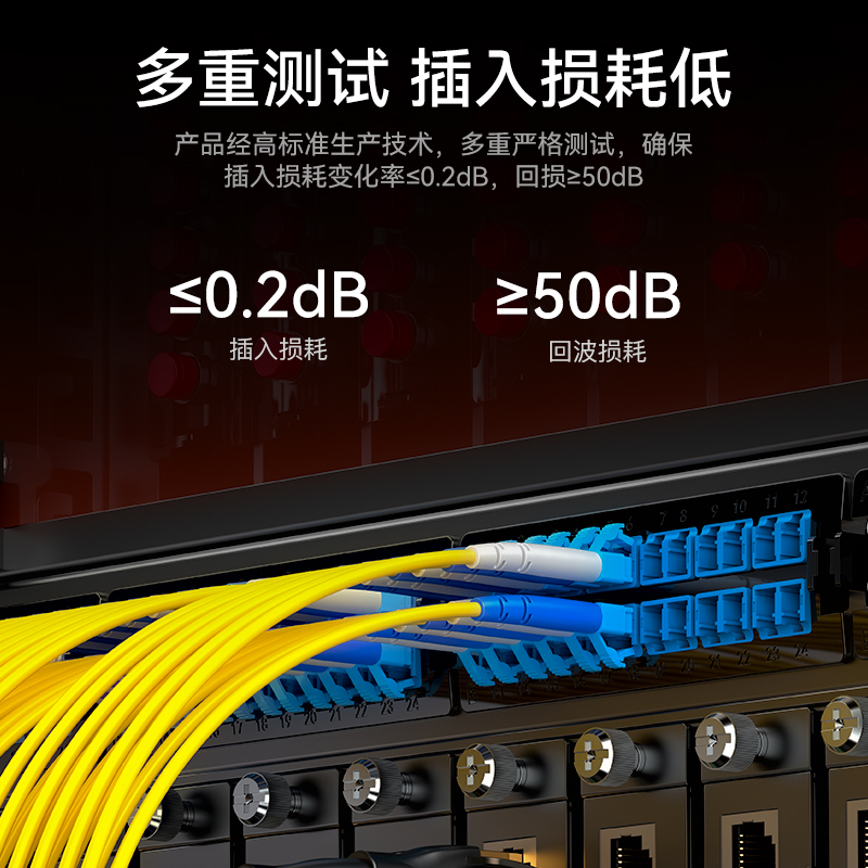 FSC-110 光纤跳线 工程电信级LC-FC单模双芯 9/125低烟无卤环保外被