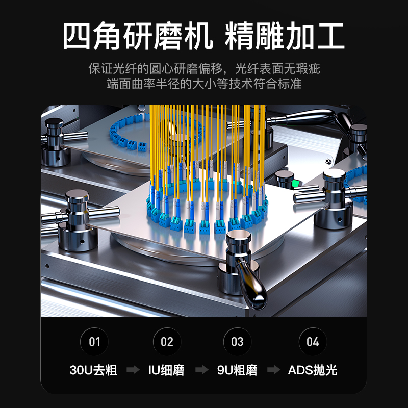 FSC-110 光纤跳线 工程电信级LC-FC单模双芯 9/125低烟无卤环保外被