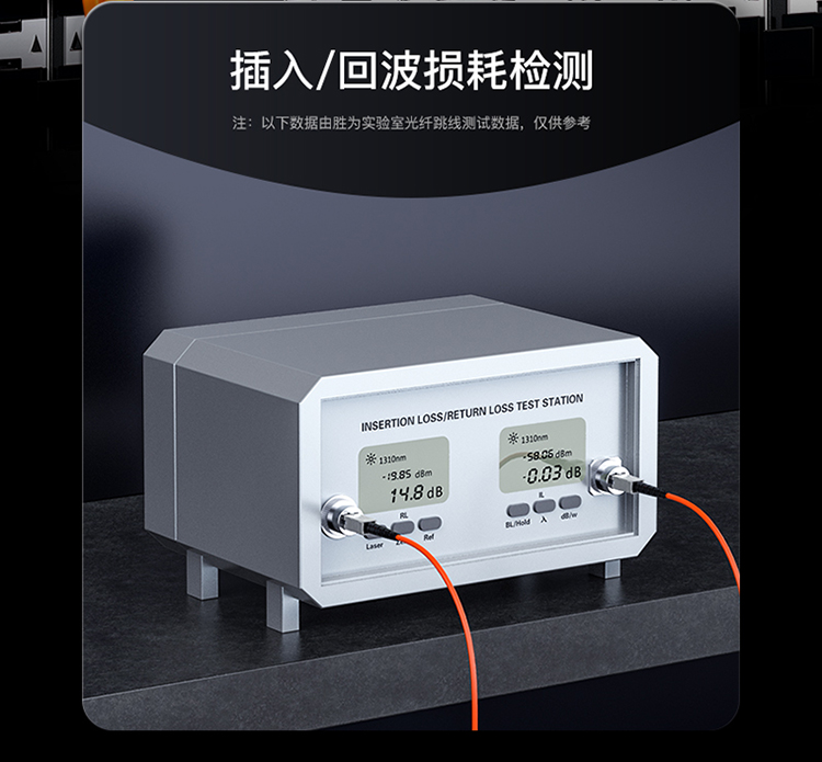 FMC-201 工程电信级光纤跳线 SC-SC多模双芯3米 62.5/125低烟无卤环保外被