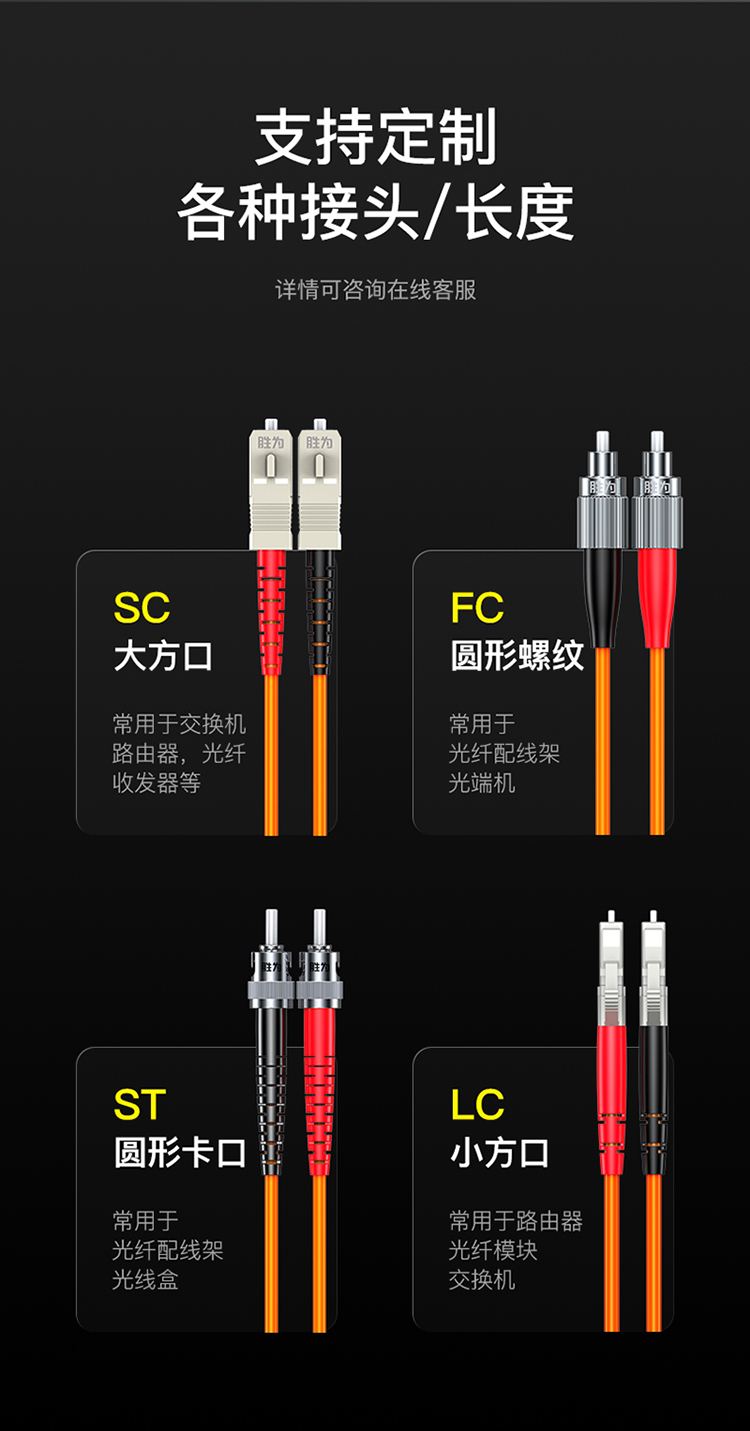 FMC-201 工程电信级光纤跳线 SC-SC多模双芯3米 62.5/125低烟无卤环保外被