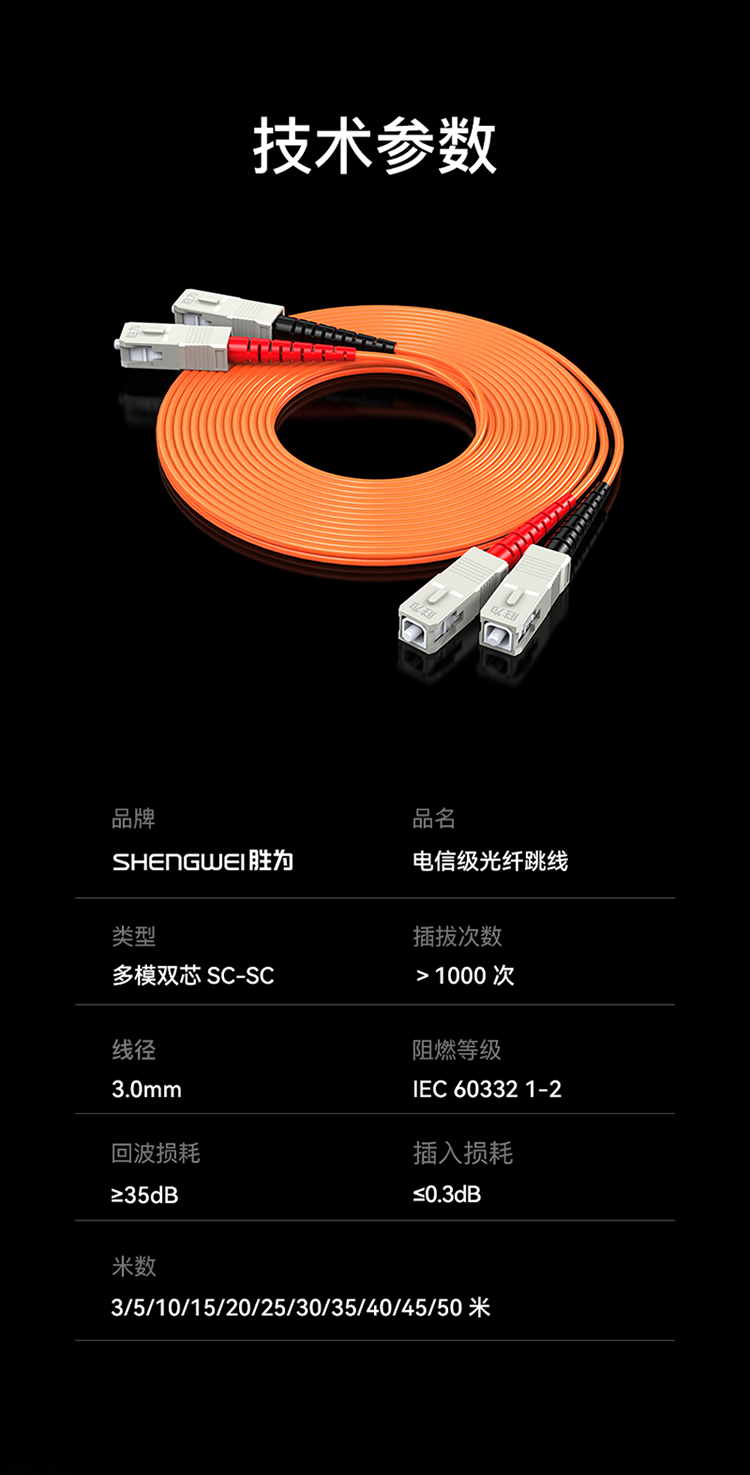 FMC-201 工程电信级光纤跳线 SC-SC多模双芯3米 62.5/125低烟无卤环保外被