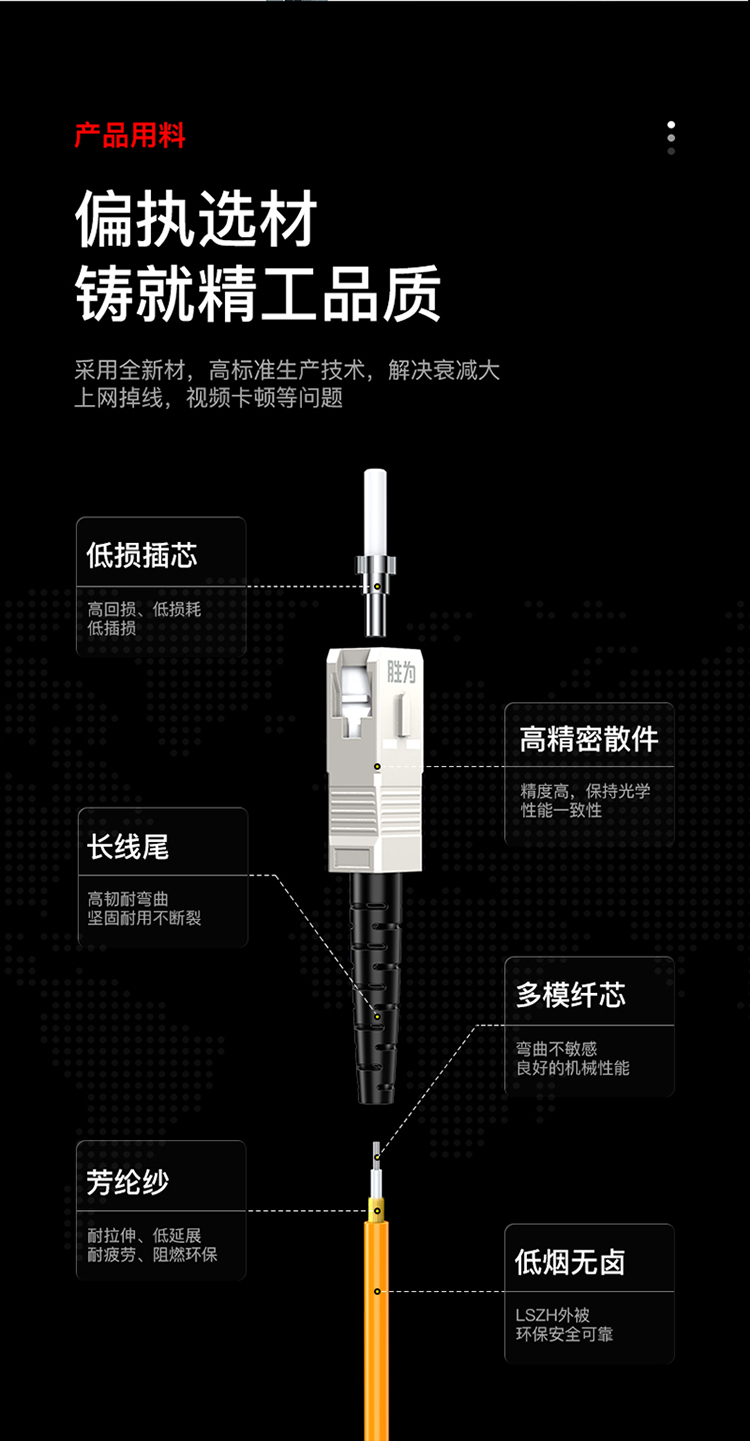FMC-201 工程电信级光纤跳线 SC-SC多模双芯3米 62.5/125低烟无卤环保外被