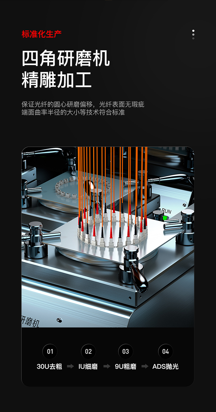 FMC-201 工程电信级光纤跳线 SC-SC多模双芯3米 62.5/125低烟无卤环保外被