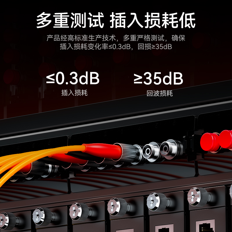 FMC-208 工程电信级光纤跳线 FC-FC多模双芯3米 62.5/125低烟无卤环保外被