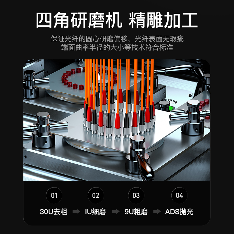 FMC-208 工程电信级光纤跳线 FC-FC多模双芯3米 62.5/125低烟无卤环保外被
