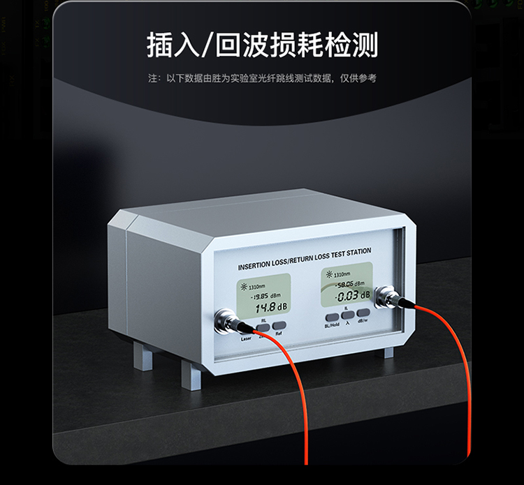 FMC-208 工程电信级光纤跳线 FC-FC多模双芯3米 62.5/125低烟无卤环保外被