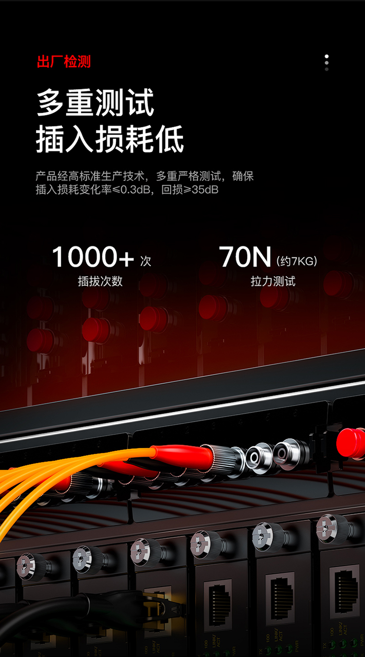 FMC-208 工程电信级光纤跳线 FC-FC多模双芯3米 62.5/125低烟无卤环保外被