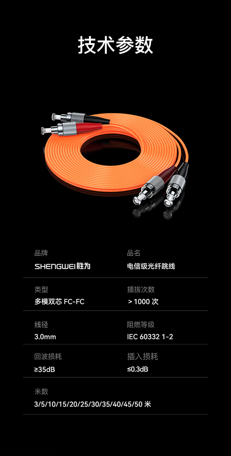 FMC-208 工程电信级光纤跳线 FC-FC多模双芯3米 62.5/125低烟无卤环保外被
