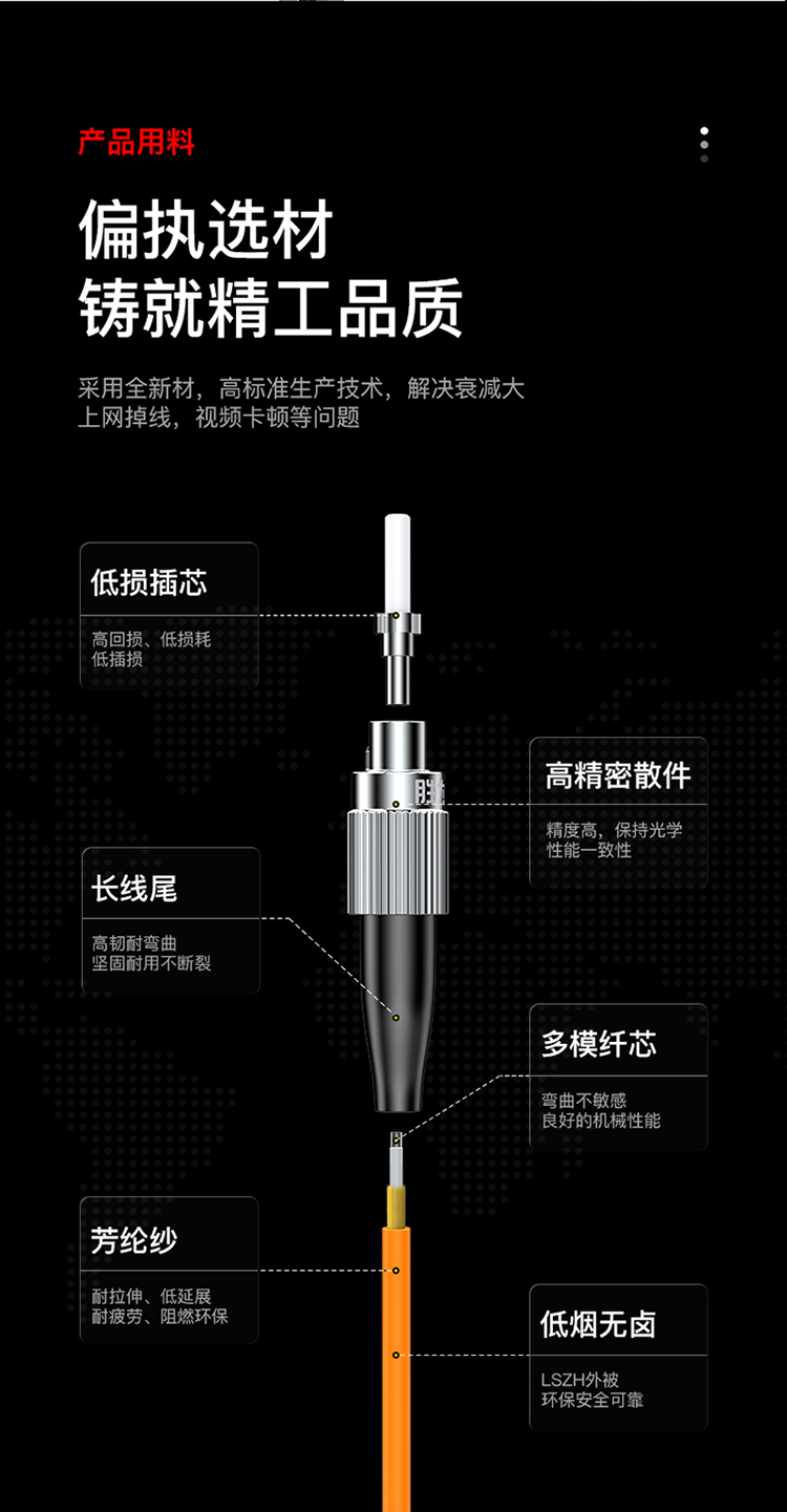 FMC-208 工程电信级光纤跳线 FC-FC多模双芯3米 62.5/125低烟无卤环保外被