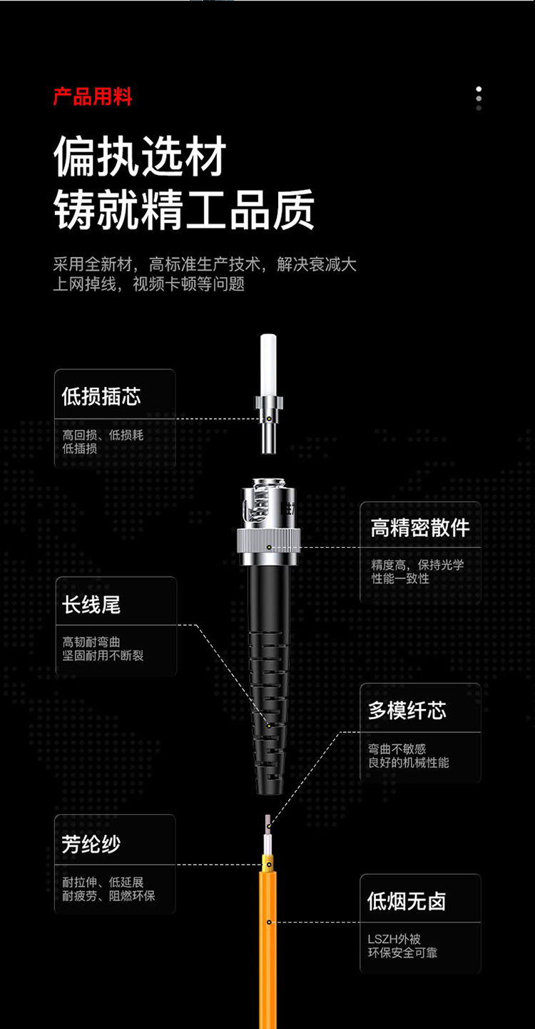 FMC-202 工程电信级光纤跳线 ST-ST多模双芯3米 62.5/125低烟无卤环保外被