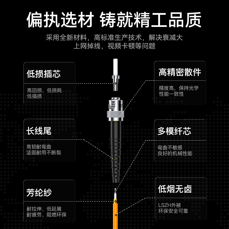 FMC-203 工程电信级光纤跳线 ST-SC多模双芯3米 62.5/125低烟无卤环保外被