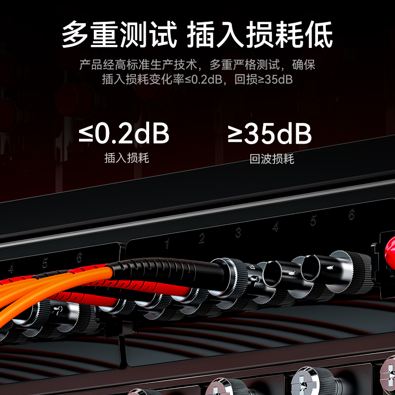 FMC-203 工程电信级光纤跳线 ST-SC多模双芯3米 62.5/125低烟无卤环保外被