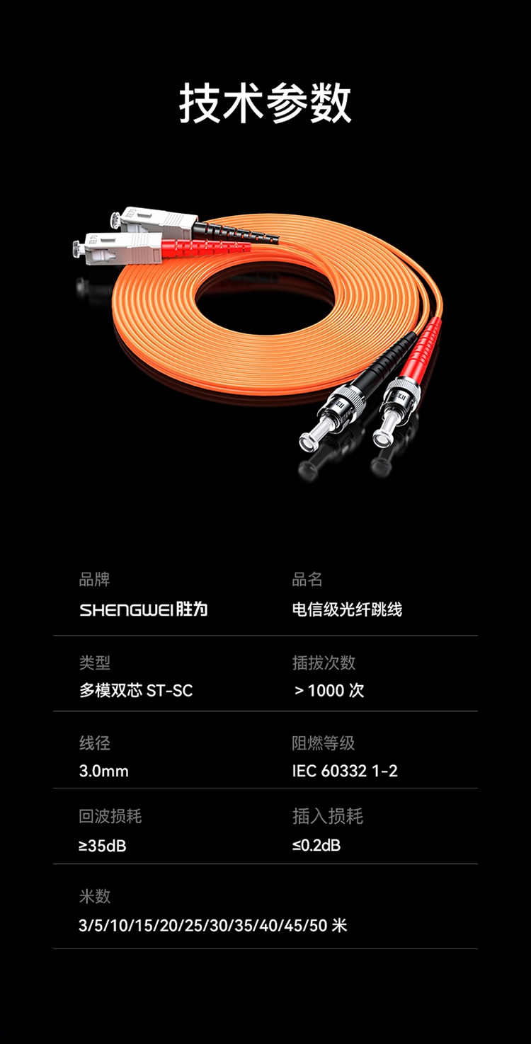 FMC-203 工程电信级光纤跳线 ST-SC多模双芯3米 62.5/125低烟无卤环保外被