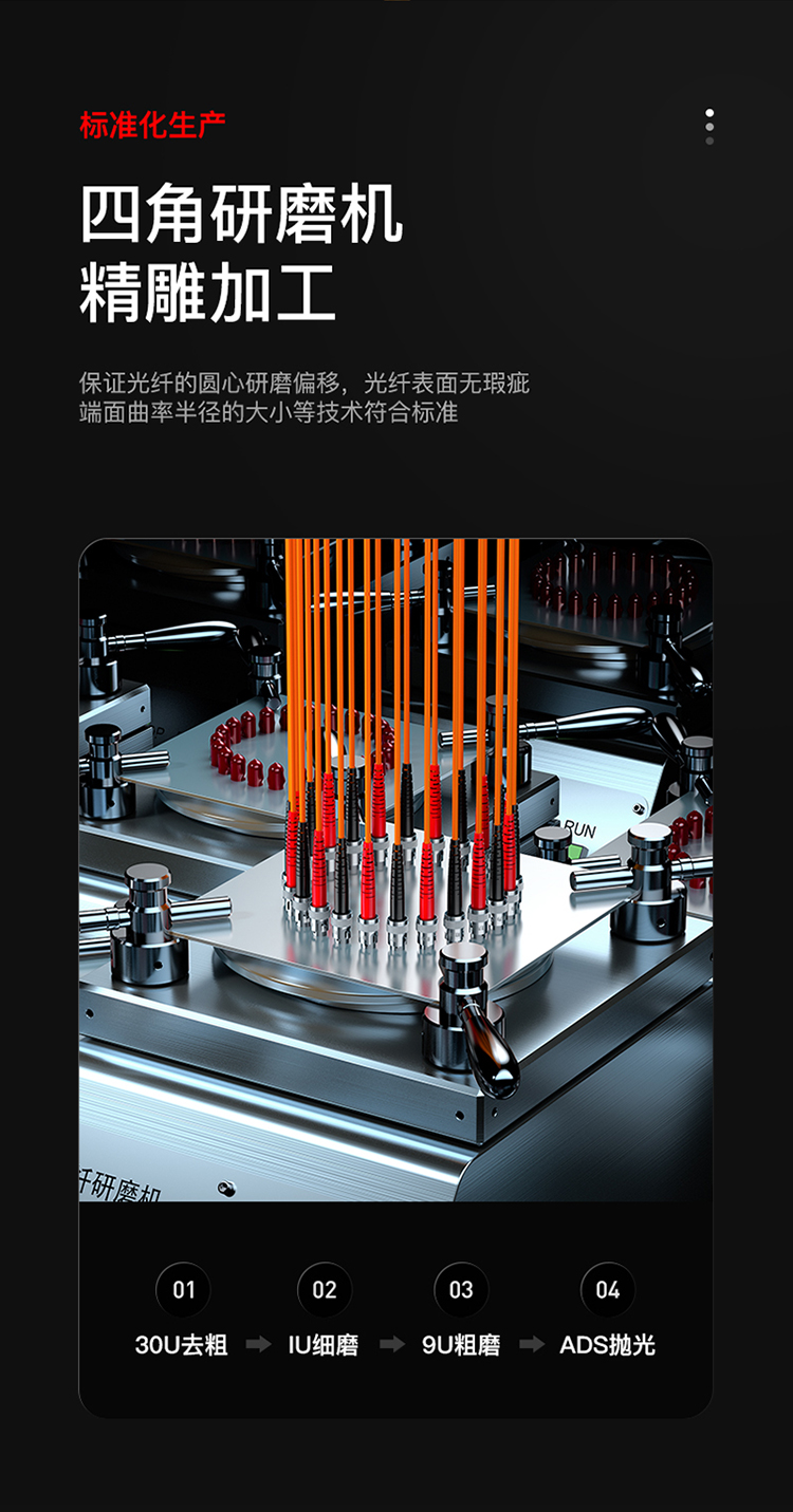 FMC-203 工程电信级光纤跳线 ST-SC多模双芯3米 62.5/125低烟无卤环保外被