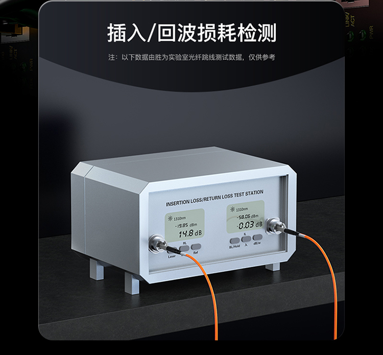 FMC-204 工程电信级光纤跳线 LC-LC多模双芯3米 62.5/125低烟无卤环保外被