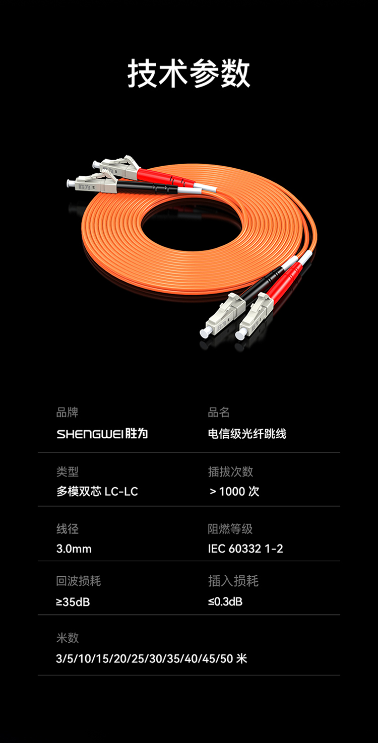 FMC-204 工程电信级光纤跳线 LC-LC多模双芯3米 62.5/125低烟无卤环保外被