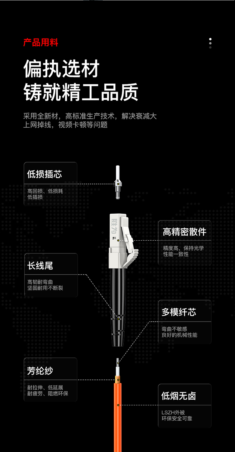 FMC-204 工程电信级光纤跳线 LC-LC多模双芯3米 62.5/125低烟无卤环保外被