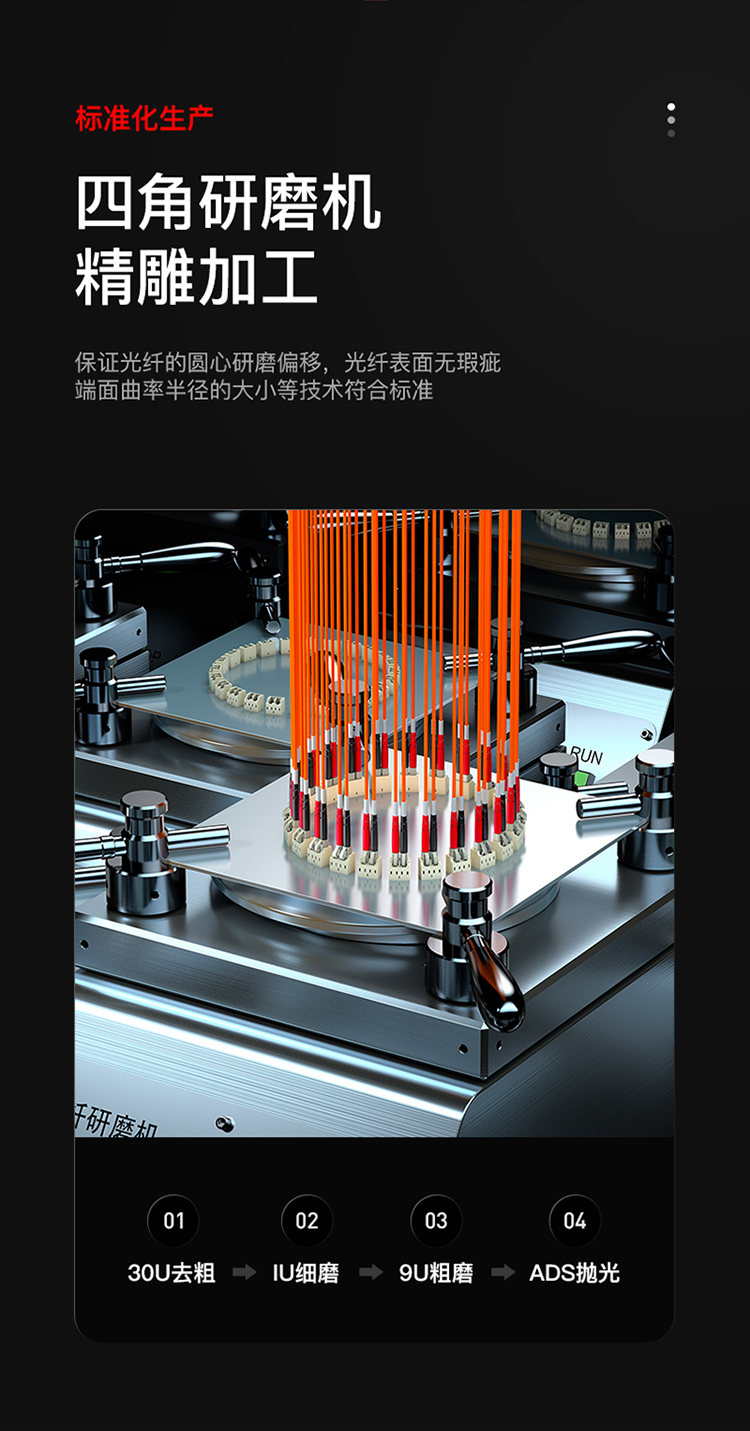 FMC-204 工程电信级光纤跳线 LC-LC多模双芯3米 62.5/125低烟无卤环保外被