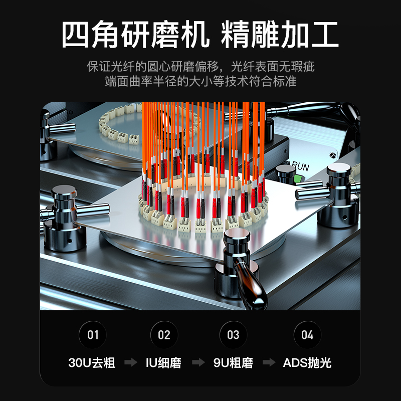 FMC-205 工程电信级光纤跳线 LC-SC多模双芯3米 62.5/125低烟无卤环保外被