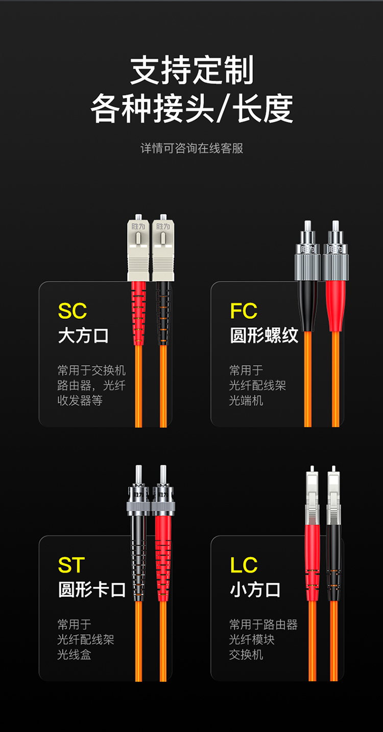 FMC-205 工程电信级光纤跳线 LC-SC多模双芯3米 62.5/125低烟无卤环保外被