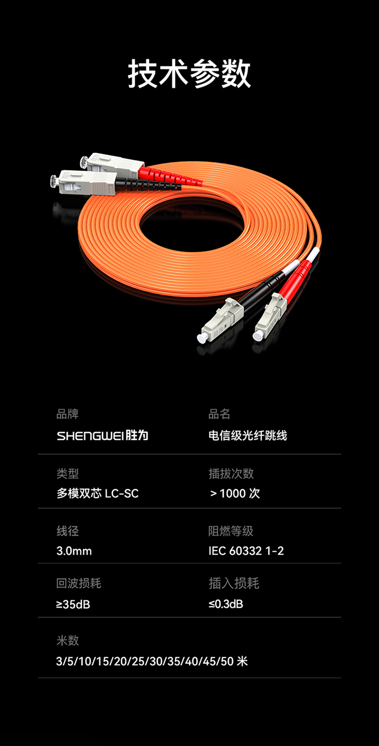 FMC-205 工程电信级光纤跳线 LC-SC多模双芯3米 62.5/125低烟无卤环保外被