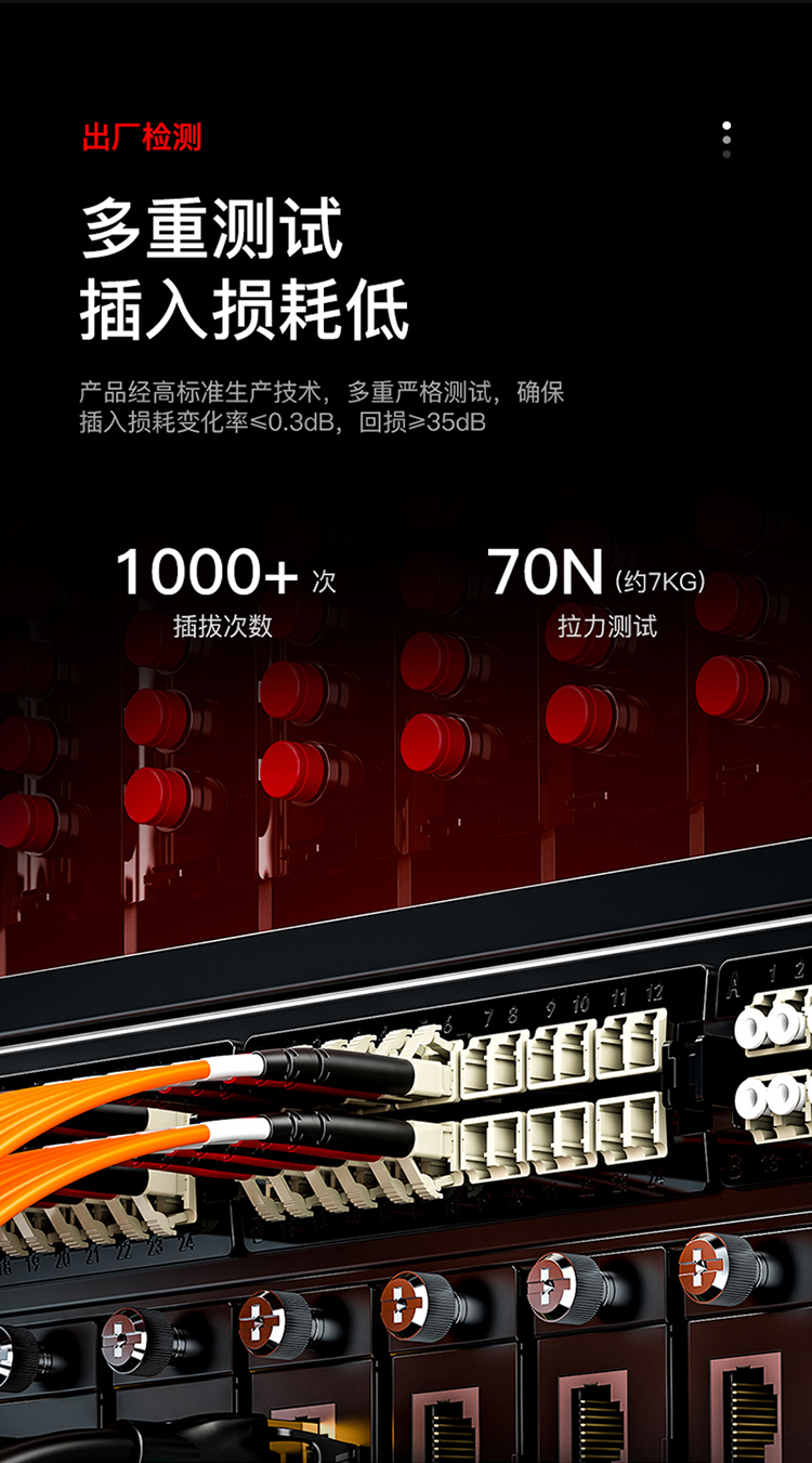 FMC-205 工程电信级光纤跳线 LC-SC多模双芯3米 62.5/125低烟无卤环保外被