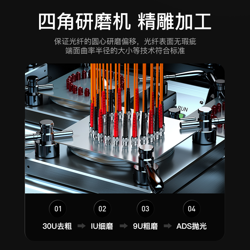 FMC-206 工程电信级光纤跳线 LC-ST多模双芯3米 62.5/125低烟无卤环保外被