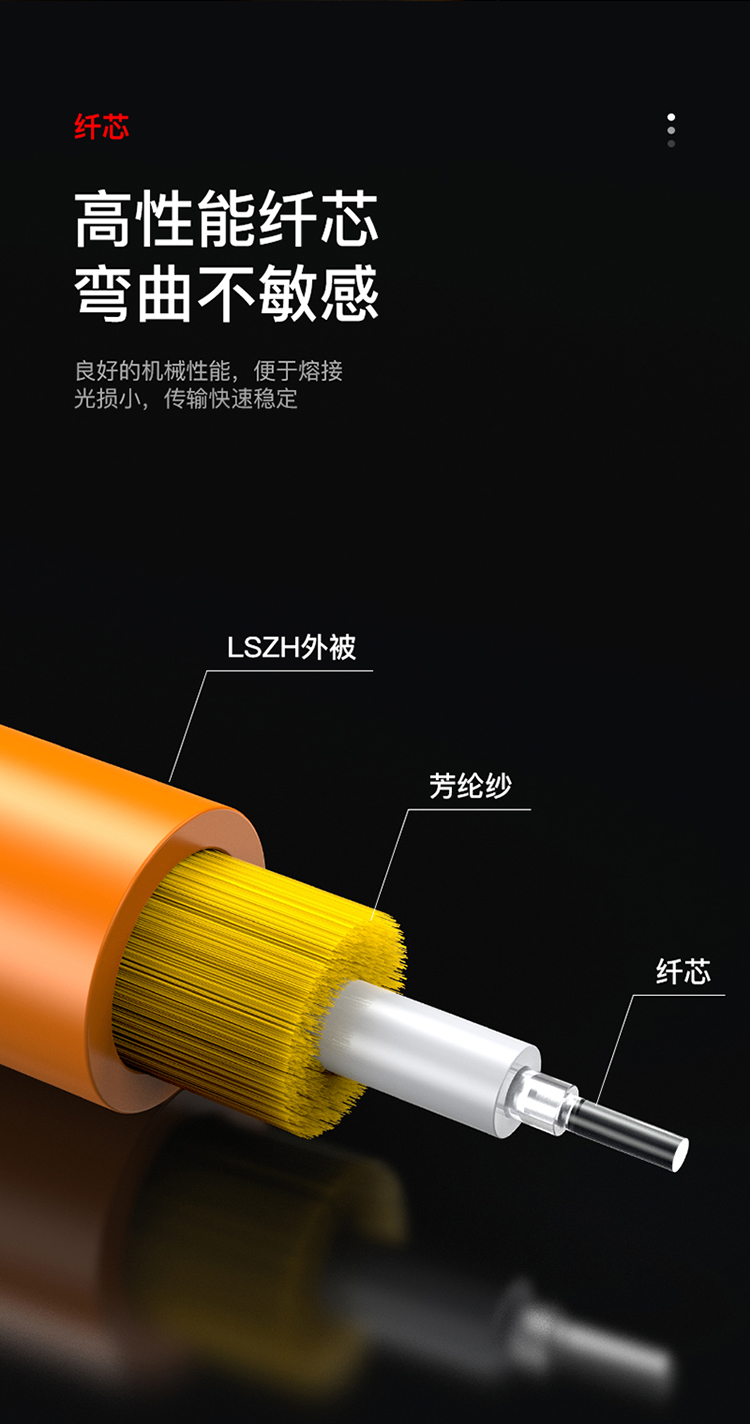 FMC-206 工程电信级光纤跳线 LC-ST多模双芯3米 62.5/125低烟无卤环保外被