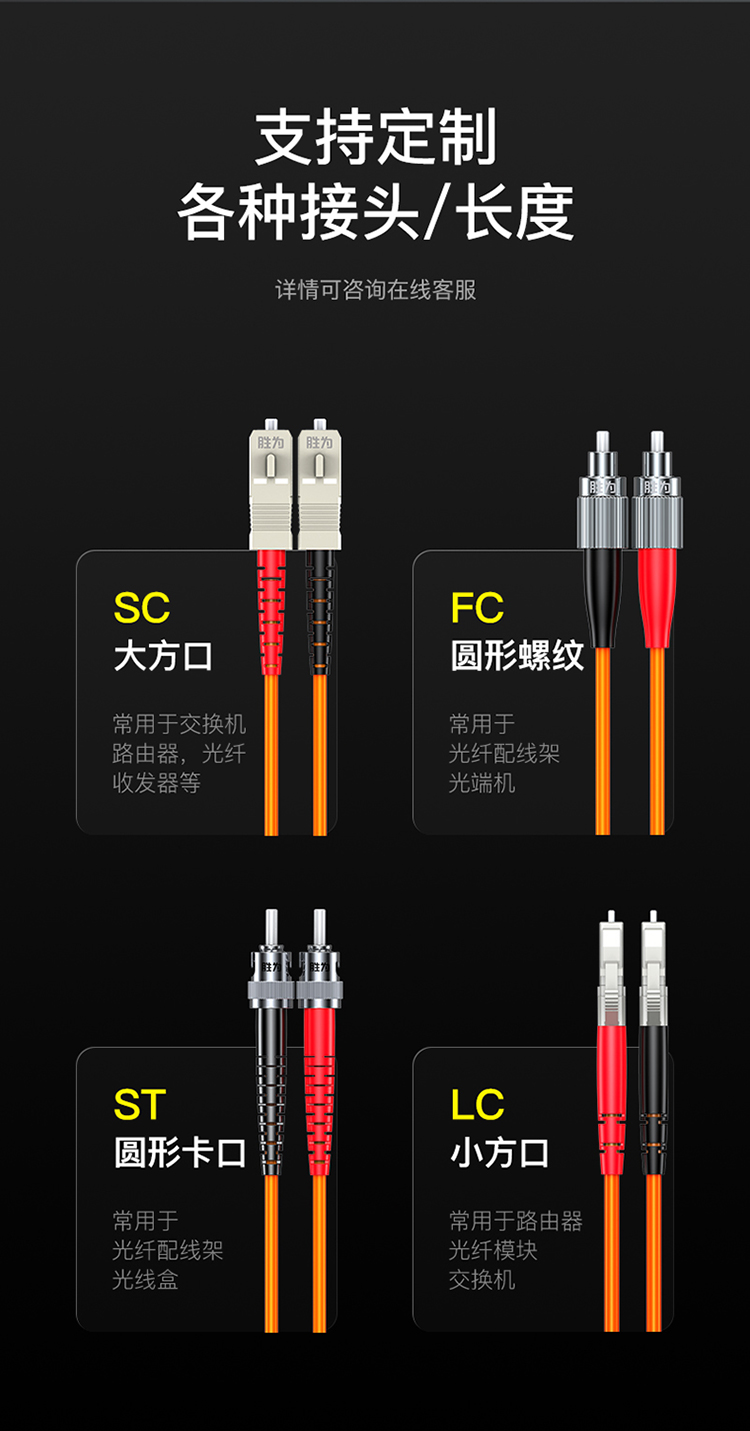 FMC-206 工程电信级光纤跳线 LC-ST多模双芯3米 62.5/125低烟无卤环保外被