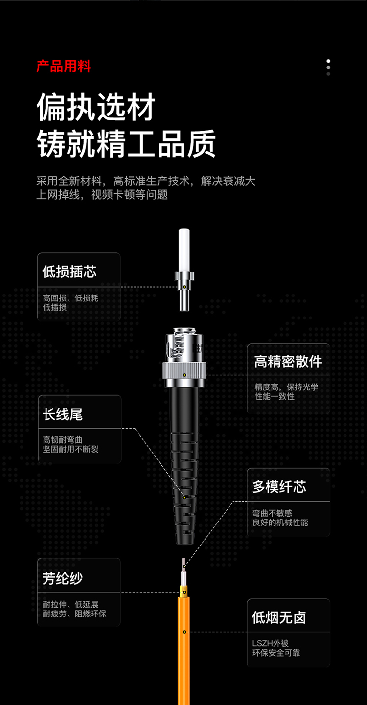 FMC-206 工程电信级光纤跳线 LC-ST多模双芯3米 62.5/125低烟无卤环保外被