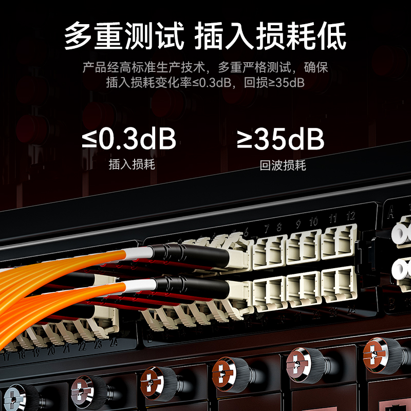 FMC-207 工程电信级光纤跳线 LC-FC多模双芯3米 62.5/125低烟无卤环保外被