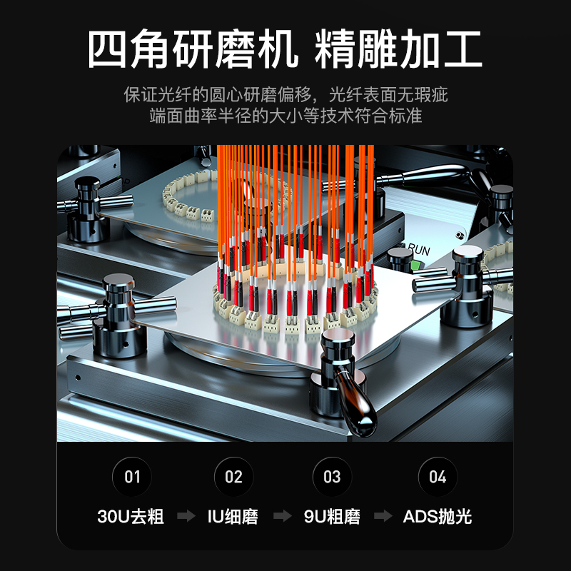FMC-207 工程电信级光纤跳线 LC-FC多模双芯3米 62.5/125低烟无卤环保外被