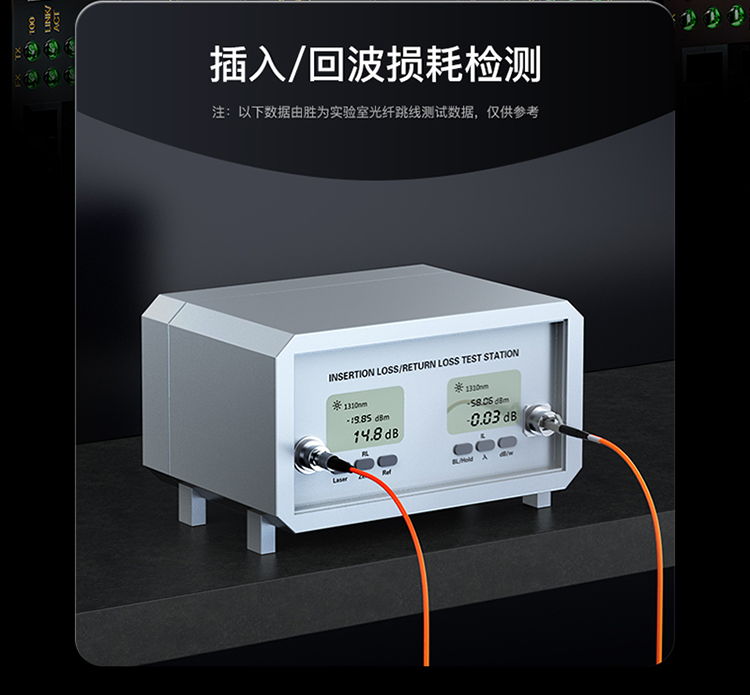 FMC-207 工程电信级光纤跳线 LC-FC多模双芯3米 62.5/125低烟无卤环保外被